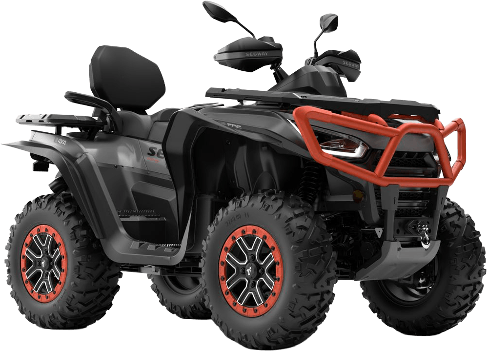 Snarler AT10 – 360° visning