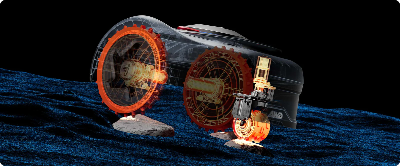 Avansert Xero-Turn™ AWD 4