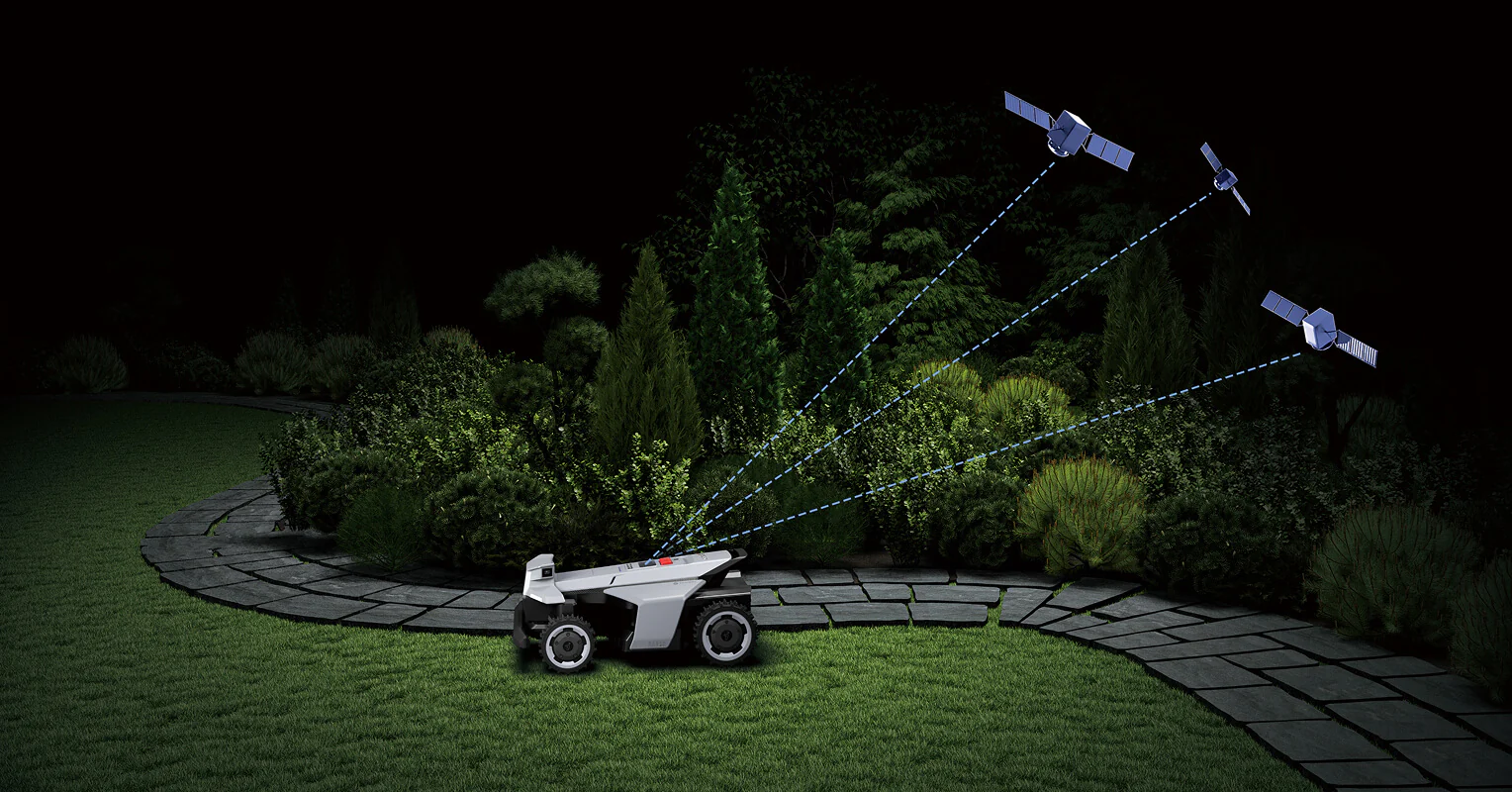 VisionFence™ 360° hindringsdeteksjon 1